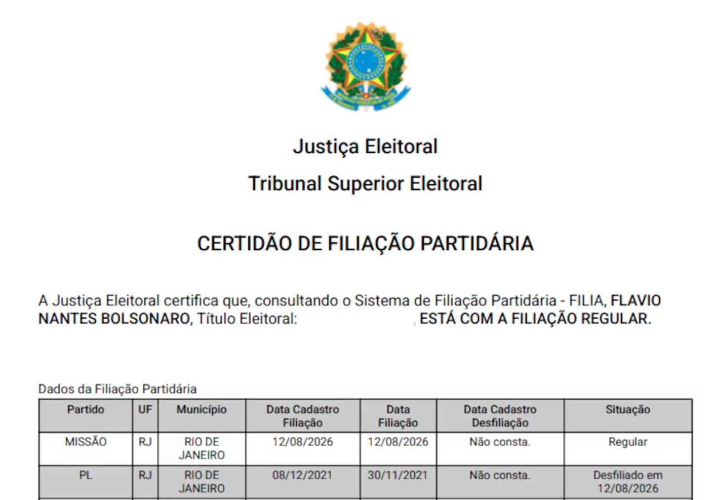 Flávio aparece como filiado ao Missão e não consegue registrar candidatura à Presidência
